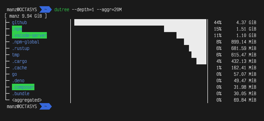 dutree: alternative to du